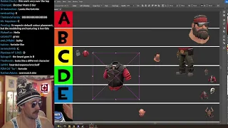 TF2 The Heavy Cosmetics Tier List