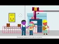 WorkSafe 101 Rights and Responsibilities subtitles