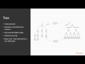 Functional Data Structures and Algorithms Binary Trees packtpub com