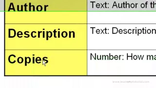 LearnPHP Tutorial Level 2 Chapter 4 What is a schema