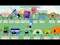 BFB 4 Recommended Characters ORIGINAL