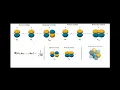 Computational Chemistry Part 2