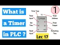 What is a Timer in PLC Ton delay Timer Toff delay Timer Timer Function