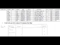 The SELECT Operation commutative vs cascade Relational Algebra in Database Management