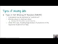 Introduction to Missing Data Analysis