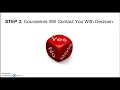Course Request Process
