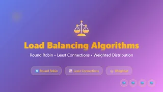 Load Balancing Algorithms Explained Round Robin Least Connections Weighted