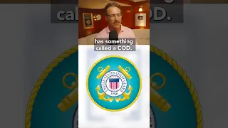 Buying a Boat as a US Citizen