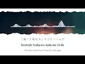 Ao to Natsu 「青と夏」 Lyrics