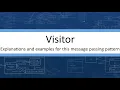 The Visitor - a Message Passing Design Pattern