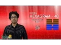I Ching Hexagram 40 Deliverance - Hsieh Meaning And Interpretation