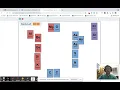 Ionic Bonding Mastery Activity - Introduction