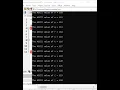 C Program to Print ASCII Value of all Characters