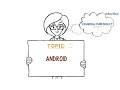 Android App Development App Development Overview Edureka 2 Min Digest Edureka