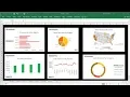 Intro to Pivot Tables Charts Interactive Excel Dashboards Slicers
