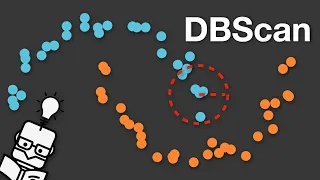 DBSCAN - Explained