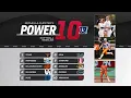 College softball power rankings Tennessee rises to No 2 in latest Power 10