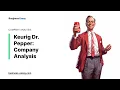 Keurig Dr Pepper Company Analysis - Essay Example