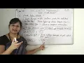 CBSE CA Computer Application Class-7 Ch-4 Scratch Programming - I Basic Concepts Review Part-3