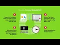 Technical Overview Batch Analysis