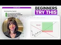 The Perfect Beginner TRENDLINE Trade Step-by-Step