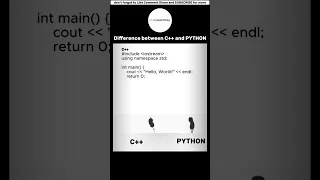 C vs Python Hello World Program Coding Shorts