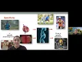 Module 4 - Aerobic training for health fitness and body composition