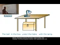 SYN104 Generative Grammar