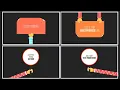 Hand Explainer Kit After Effects Templates