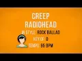 Download Lagu Creep - Radiohead - Karaoke Female Backing Track