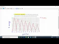 Creating the energy graph for pendulum lab