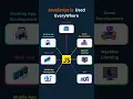 JavaScript Full Course Tutorial - Beginner to Pro 2024