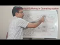 Input output buffering in operating system Unit 5 operating system