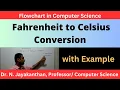 Flowchart to Convert Fahrenheit to Celsius