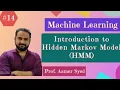 Introduction to Hidden Markov Model HMM Markov Model Markov property