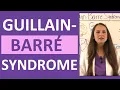 Guillain-Barre Syndrome Nursing NCLEX Guillain-Barre Symptoms Treatment Causes