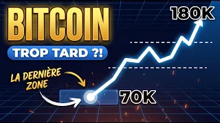 BITCOIN : TROP TARD POUR RENTRER SUR LE MARCHÉ ?!