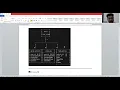 Smart Fitness Tracker Data Analysis EDA Project End-to-End Data Analytics Project Labmentix