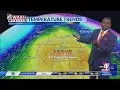 Record warmth returns for midweek