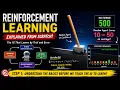 Reinforcement Learning Series for Beginners CartPole Tutorial with Python Gymnasium Episode 1