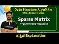 sparse matrix Data Structures Algorithm VTU All universities