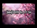 Download Lagu Blackout - Resiko orang cantik [ Chord gitar + lirik ]