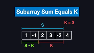 Subarray Sum Equals K - LeetCode 560