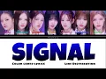 Download Lagu [Ai Cover] How Would Izna Sing ‘Signal’ TWICE Color Coded Lyrics \u0026 Line Distribution