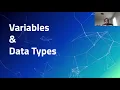 Java Variables Data Types