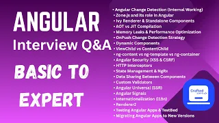 Advanced Angular Interview Questions Answers Beginner to Expert Level