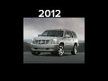 Lagu Evolution Of Cadillac Escalade (1999-2023) #evolution #cadillac #escalade #suv4x4 #cadillacescalade