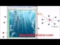 Cluster Based WSN Networks using OMNeT Simulation OMNeT