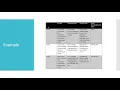 User Acceptance Testing - A Level Computer Science Coursework