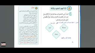 كتاب عربي صف ثامن صفحه 17 مهم كثير 